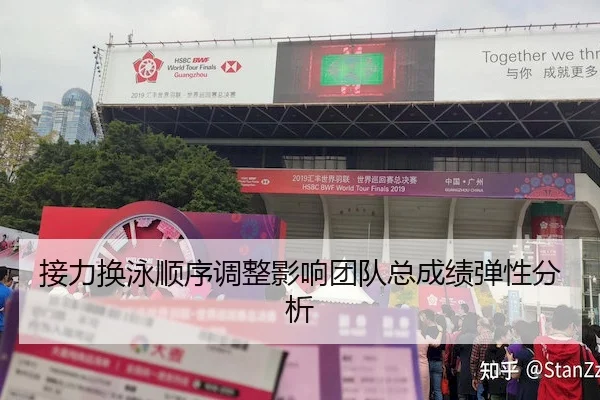 接力换泳顺序调整影响团队总成绩弹性分析